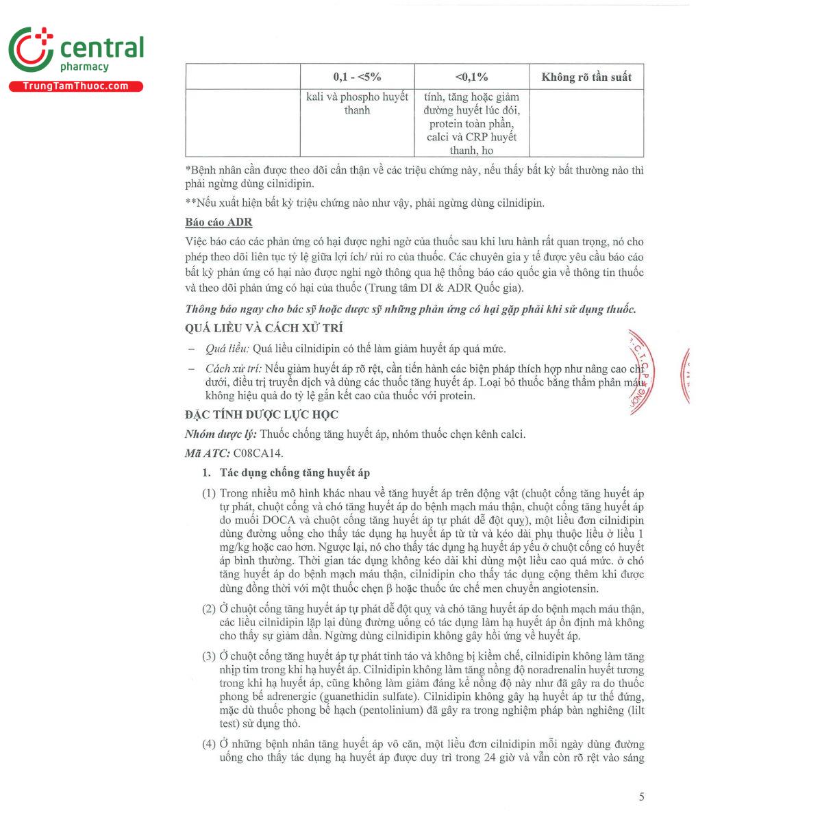 cilnidipin boston 5 8 T7558