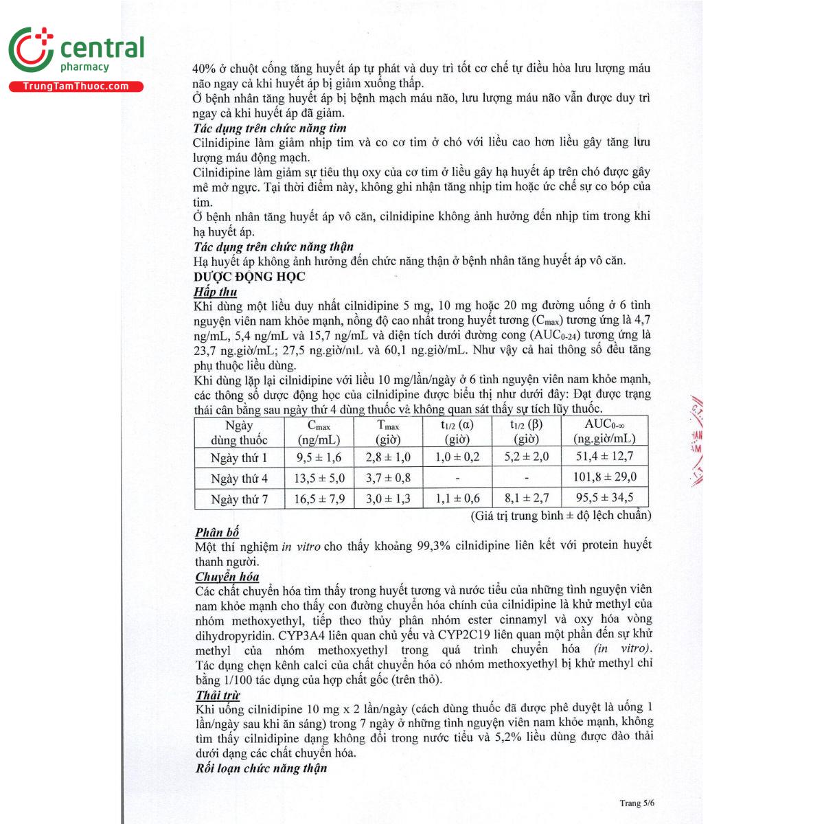 cilnidipine 5 herabiopharm 7 D1130 cilnidipine 5 herabiopharm 7 D1130