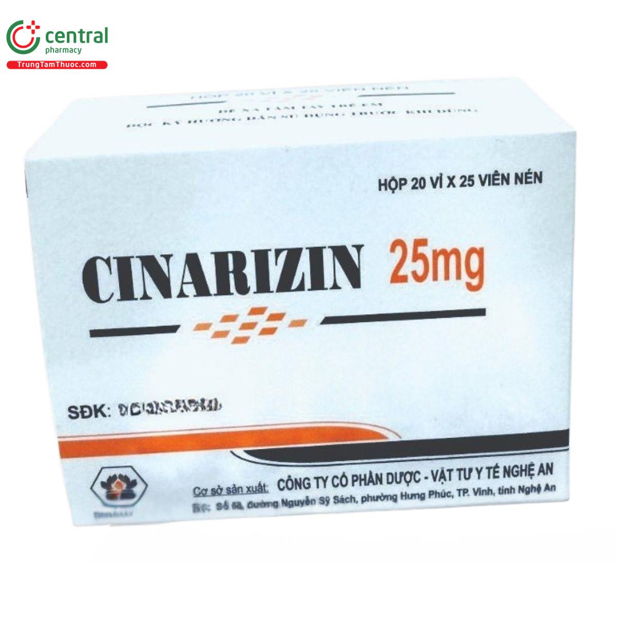 cinarizin 25mg dna pharma 1 R7716 cinarizin 25mg dna pharma 1 R7716
