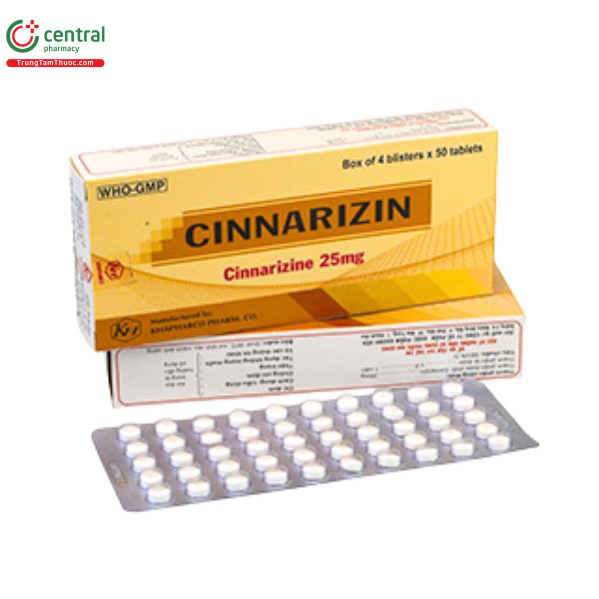 cinnarizin 25mg khapharco 2 F2141