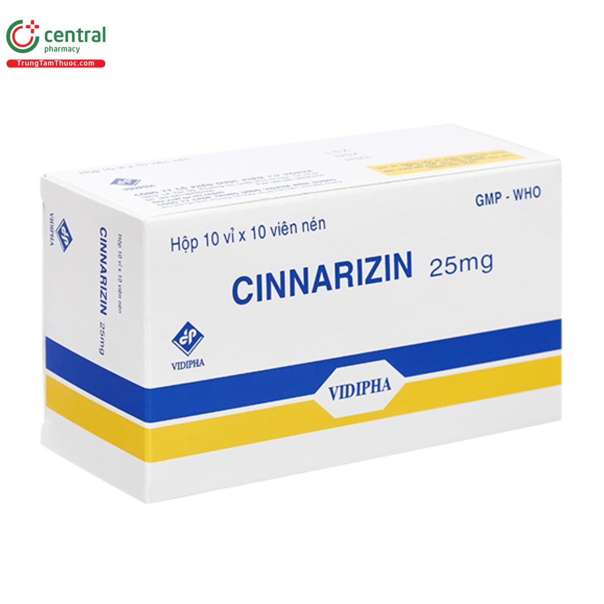 cinnarizin vidipha 25mg 4 S7634