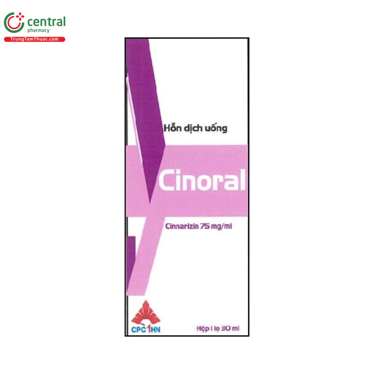 cinoral 1 K4345 cinoral 1 K4345