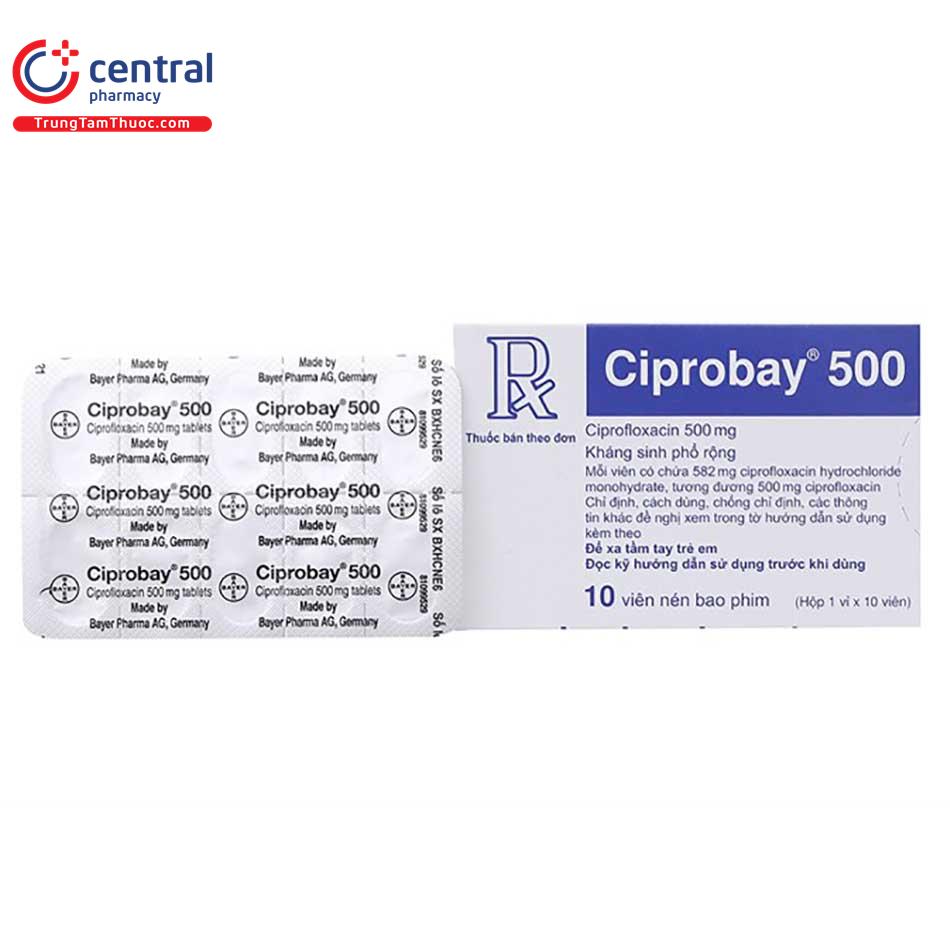 ciprobay5004 D1720