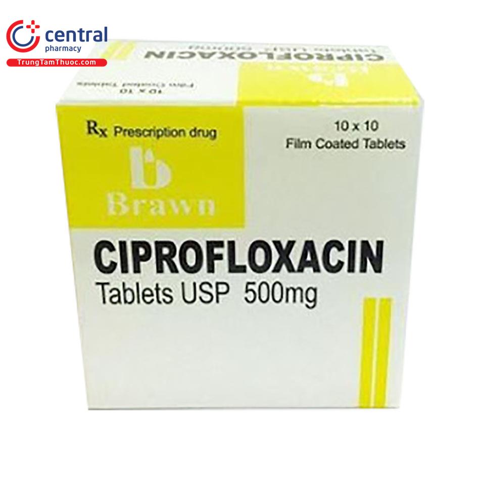 ciprofloxacin 500mg brawn 2 U8064