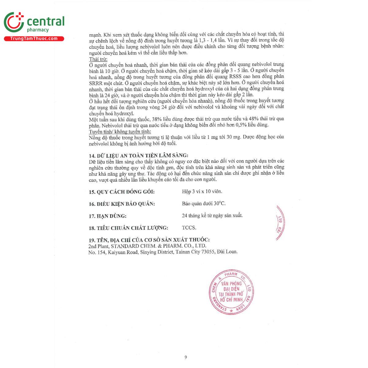 circunebi tablets 5mg 13 B0442