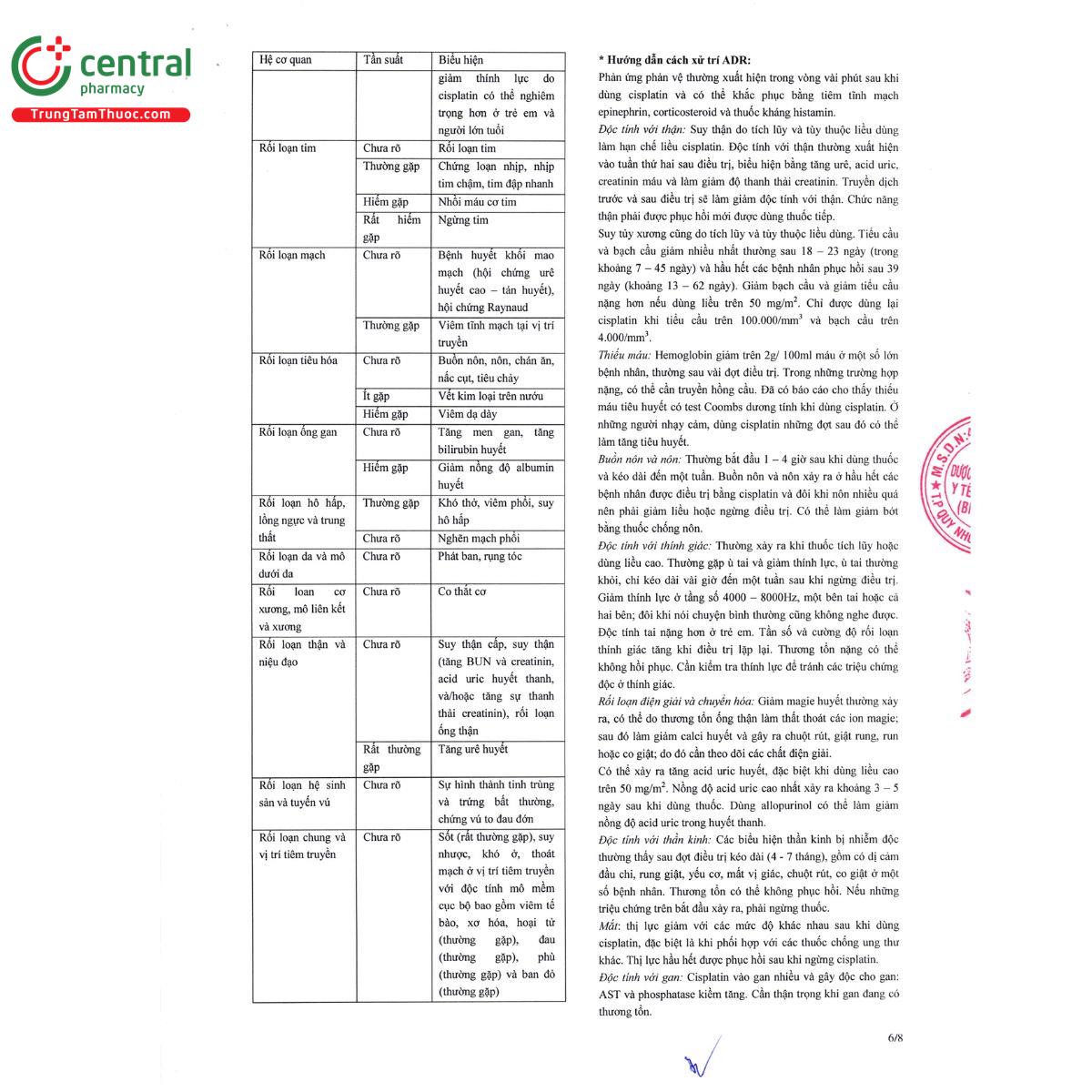 cisplatin bidiphar 10ml20ml 13 C0668