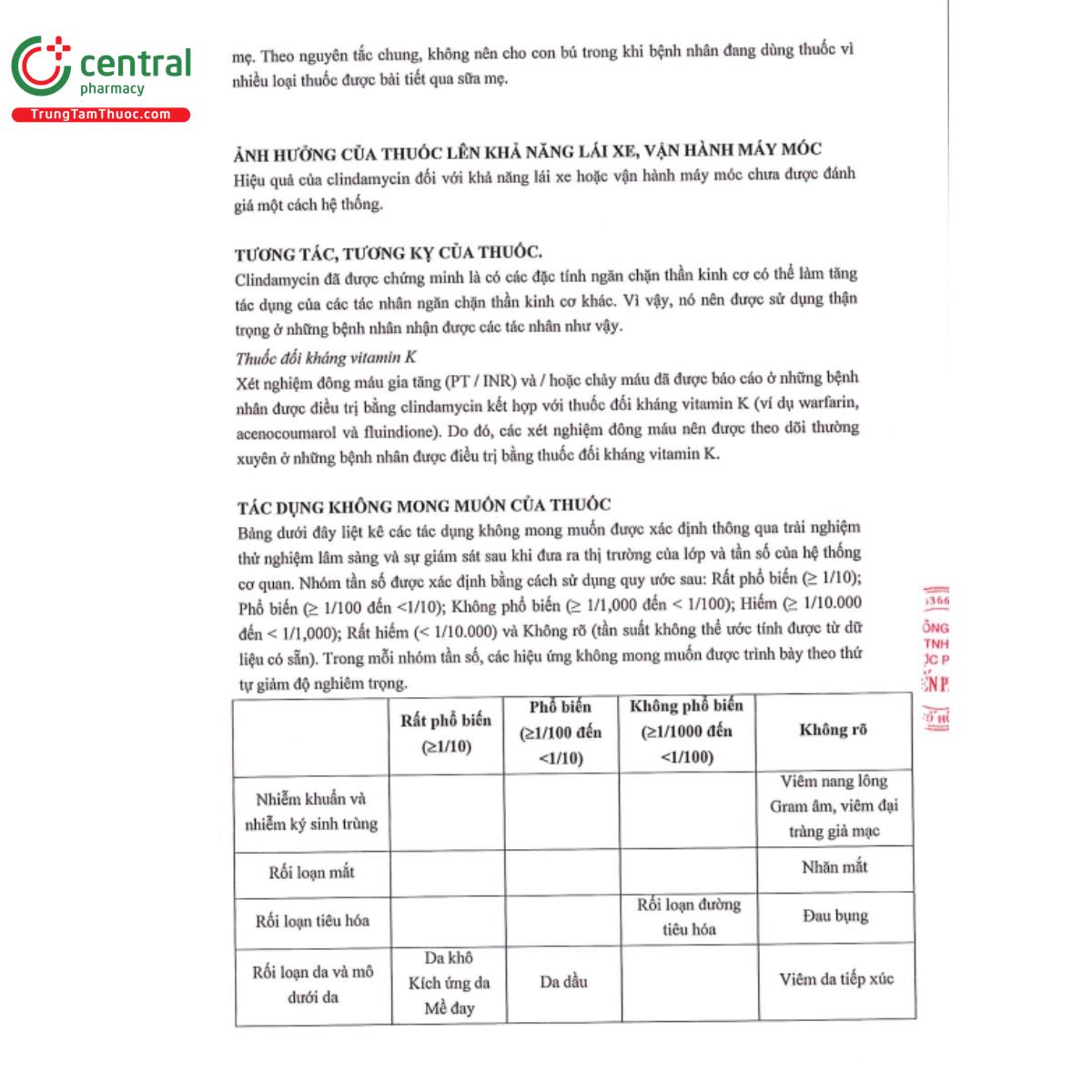 clina t ext solution 1 6 F2207