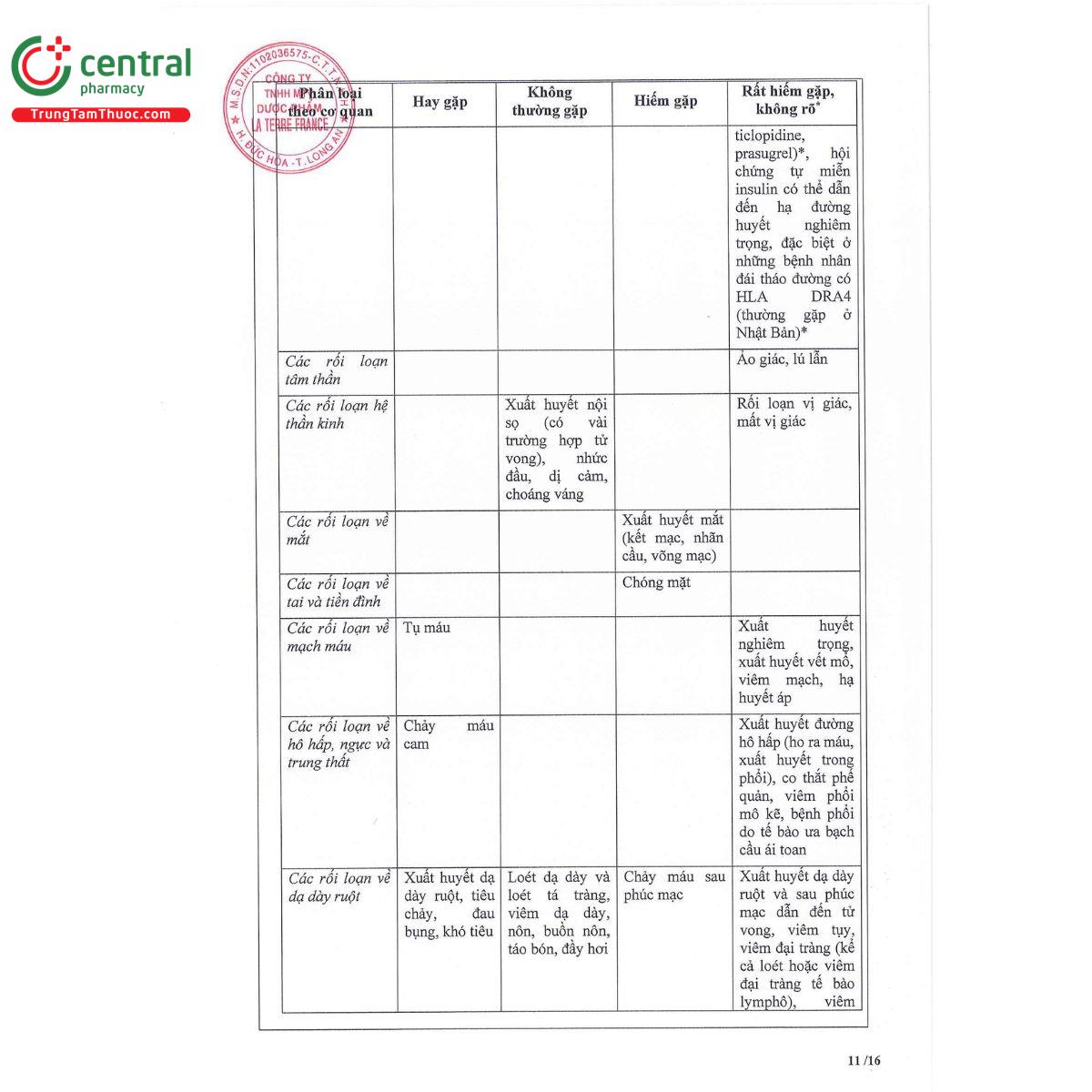 clopido ltf 13 J3758