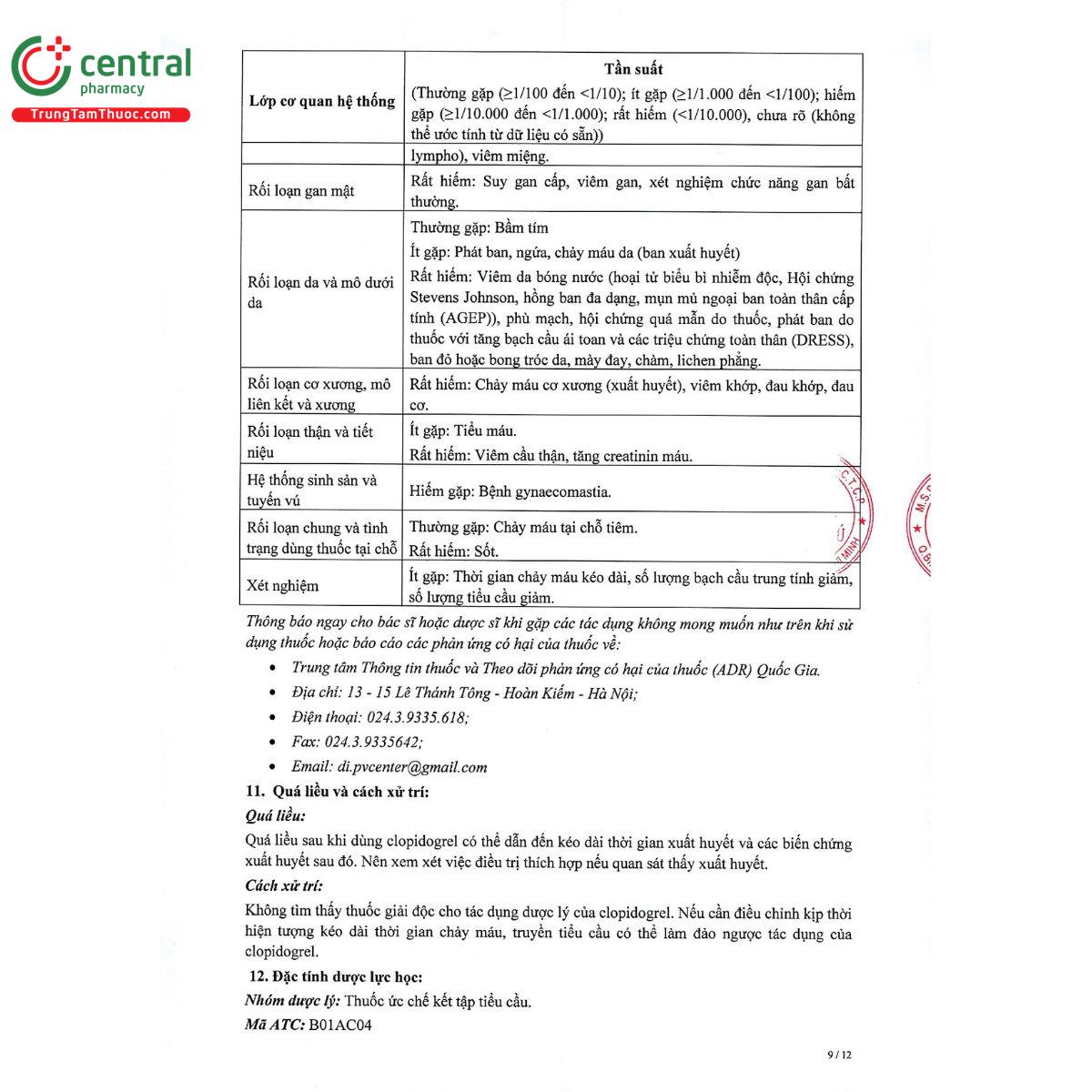 clopidogrel pppharco 75mg 13 D1374 clopidogrel pppharco 75mg 13 D1374