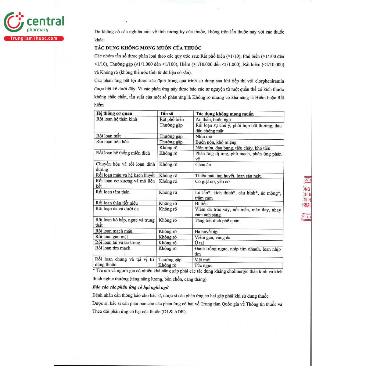 clorpheniramin 4mg kingphar 6 J4730