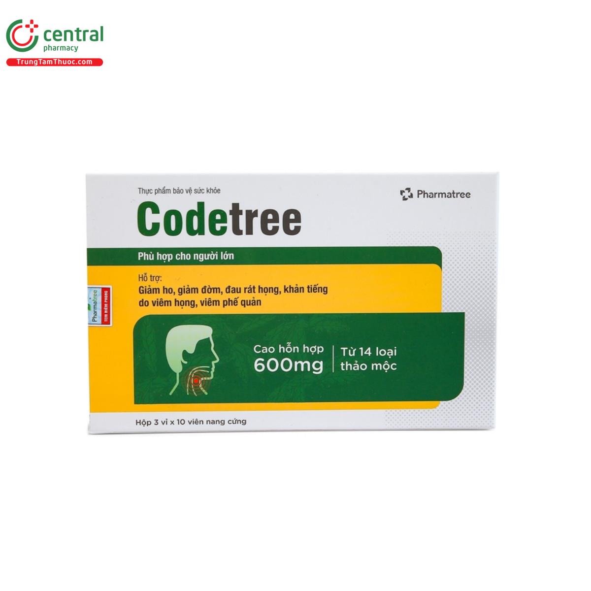 codetree 1 U8156 codetree 1 U8156