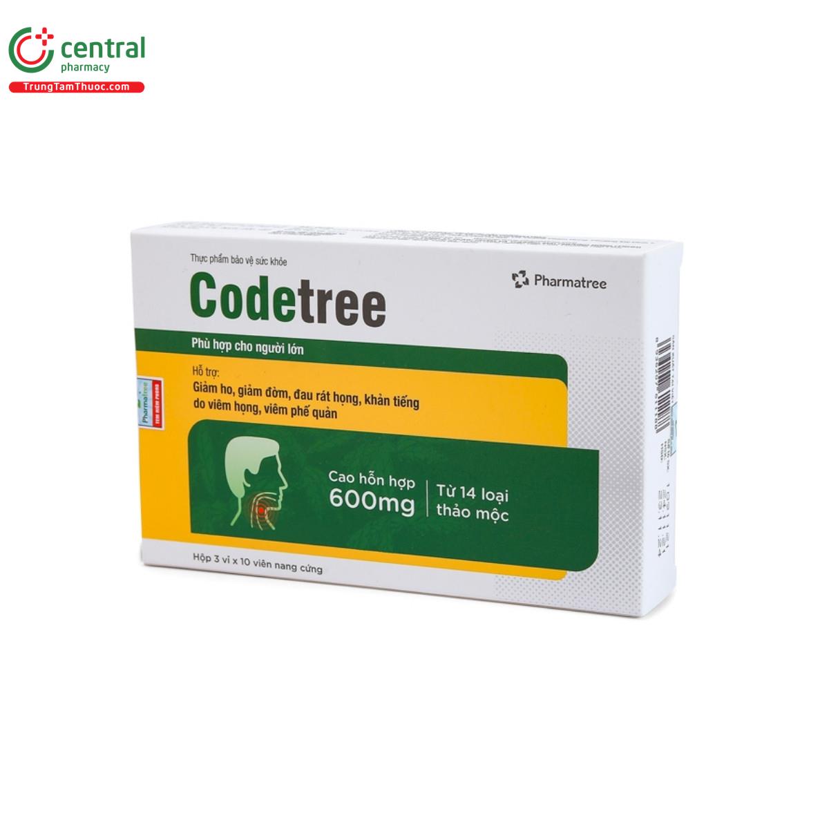 codetree 4 A0233 codetree 4 A0233