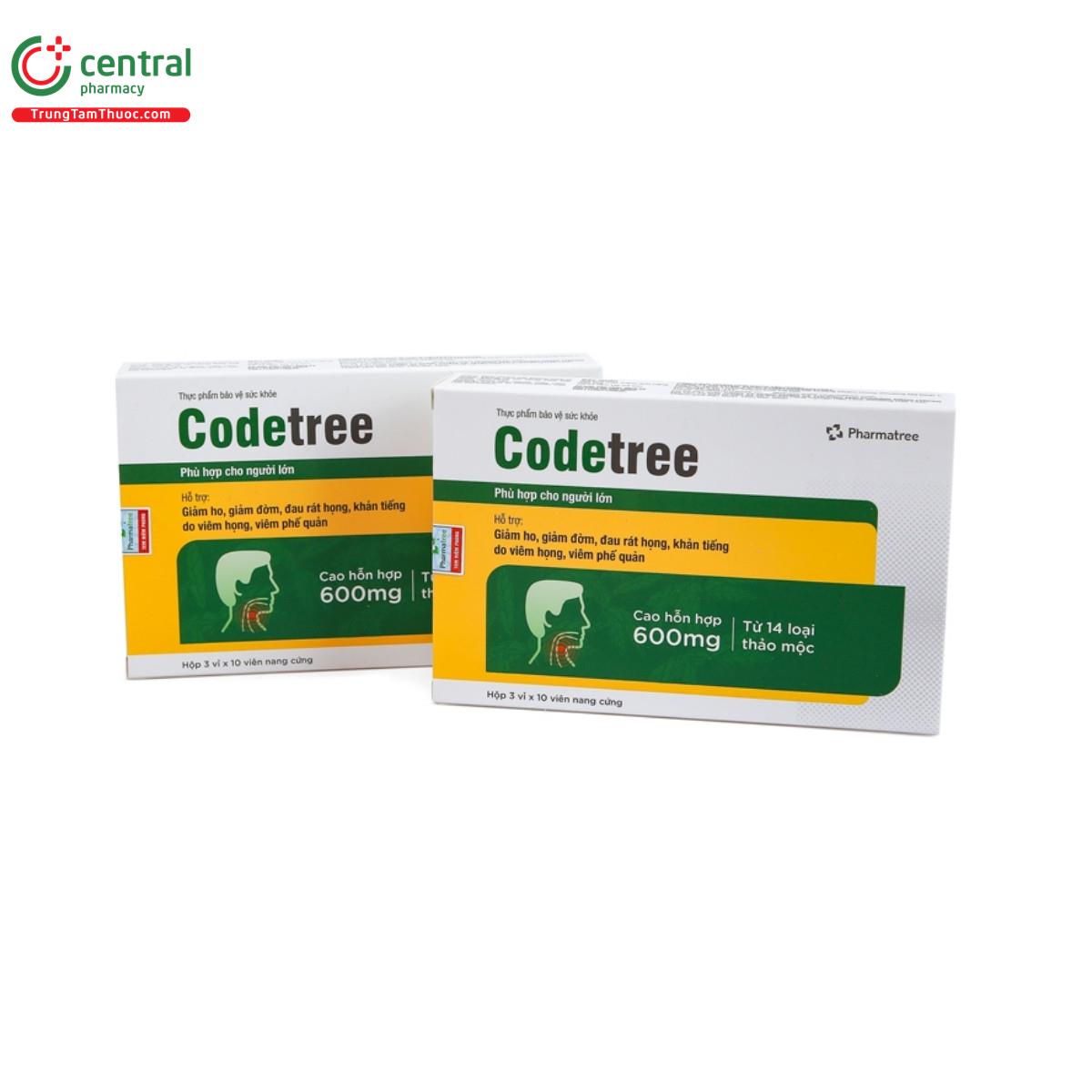 codetree 5 H2860 codetree 5 H2860