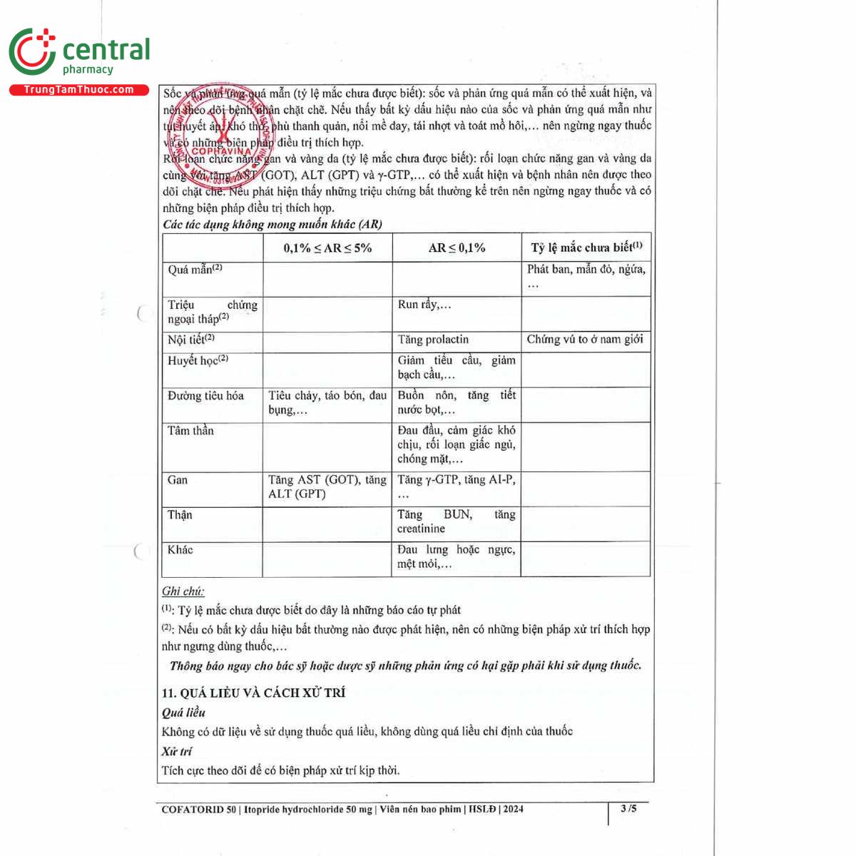 cofatorid 50 6 H3457