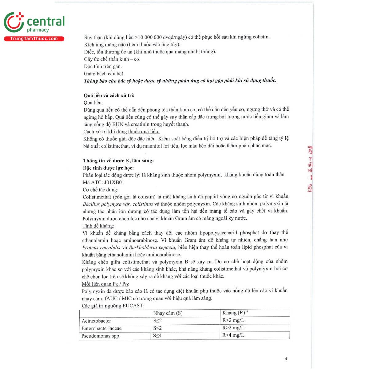 colistimetato de sodio altan pharma 1 millon de ui 8 Q6654