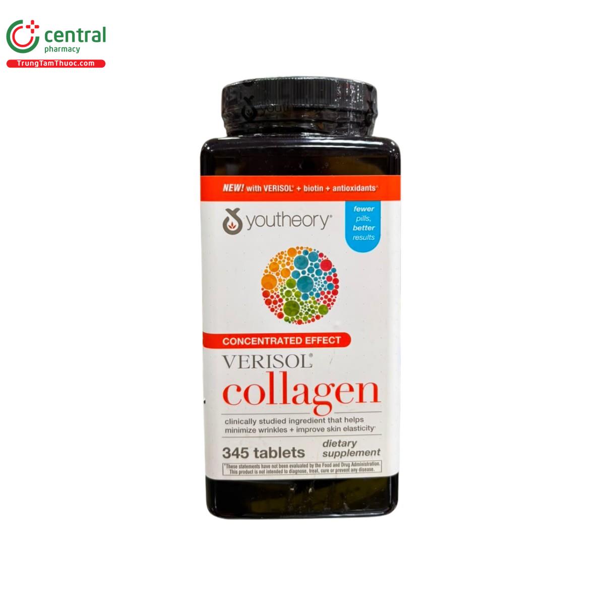 Collagen Youtheory