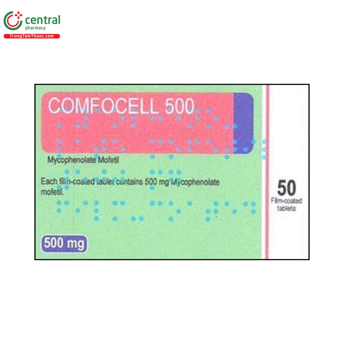 comfocell 500 1 A0224 comfocell 500 1 A0224