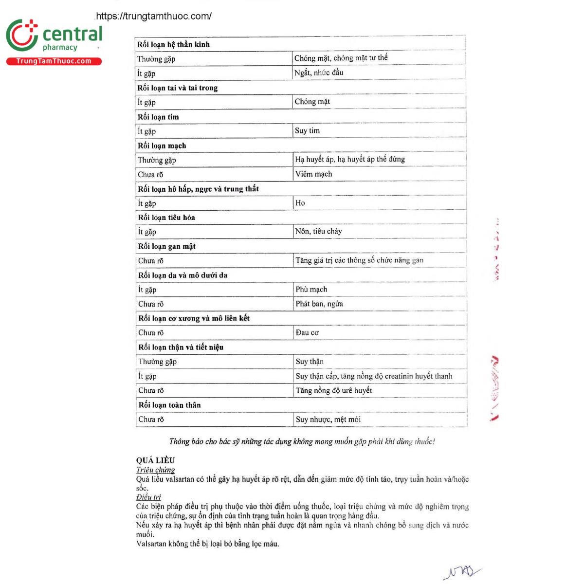 corosan 80mg 14 T7086 corosan 80mg 14 T7086
