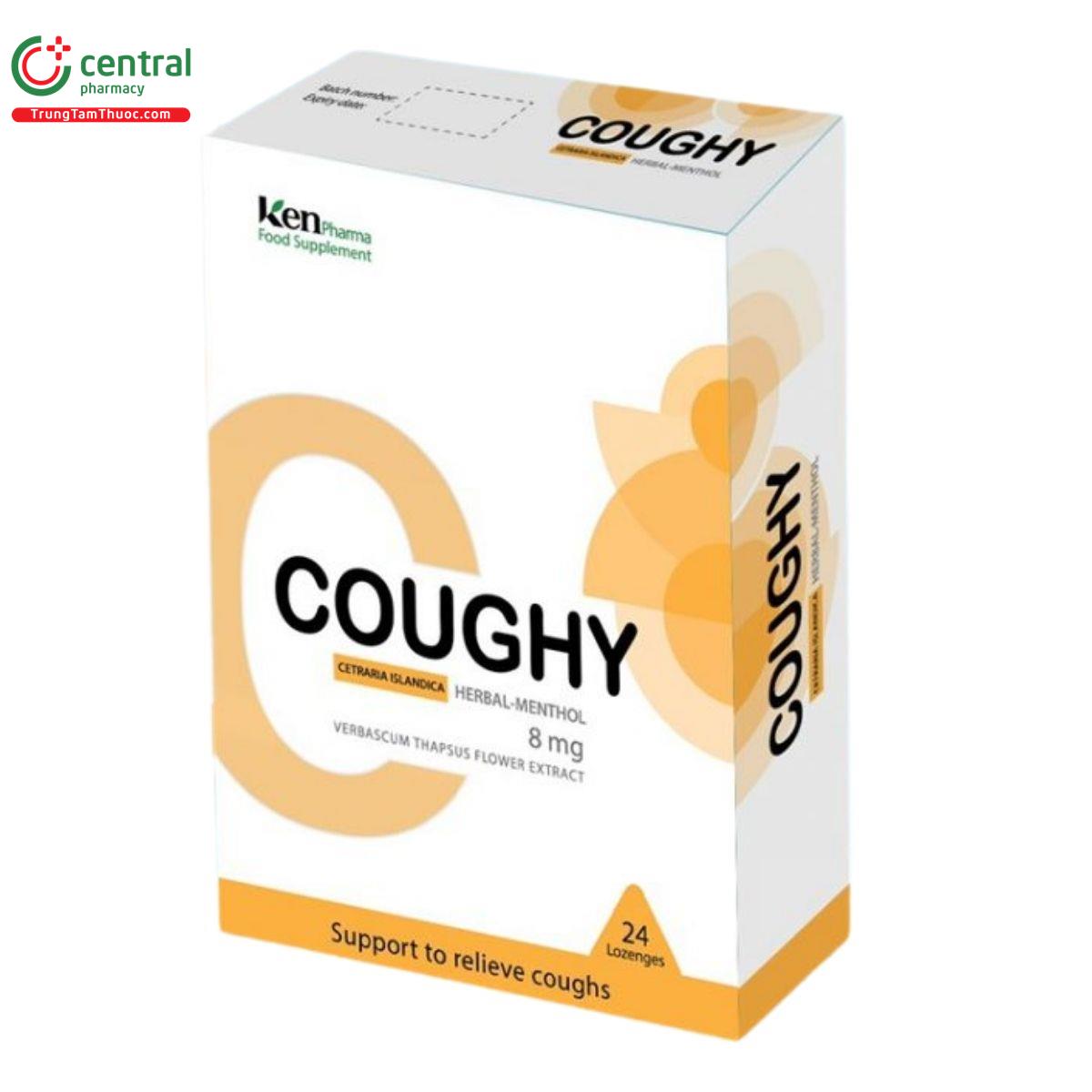 coughy kenpharma 1 D1437