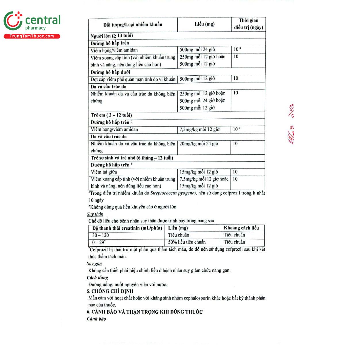 cresciber 500 4 S7021