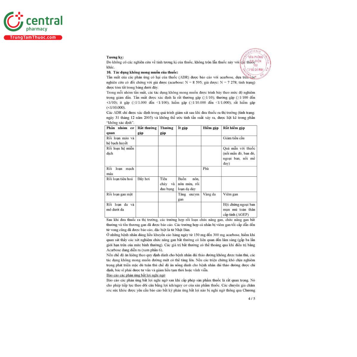 curbose 50 mg 7 F2317