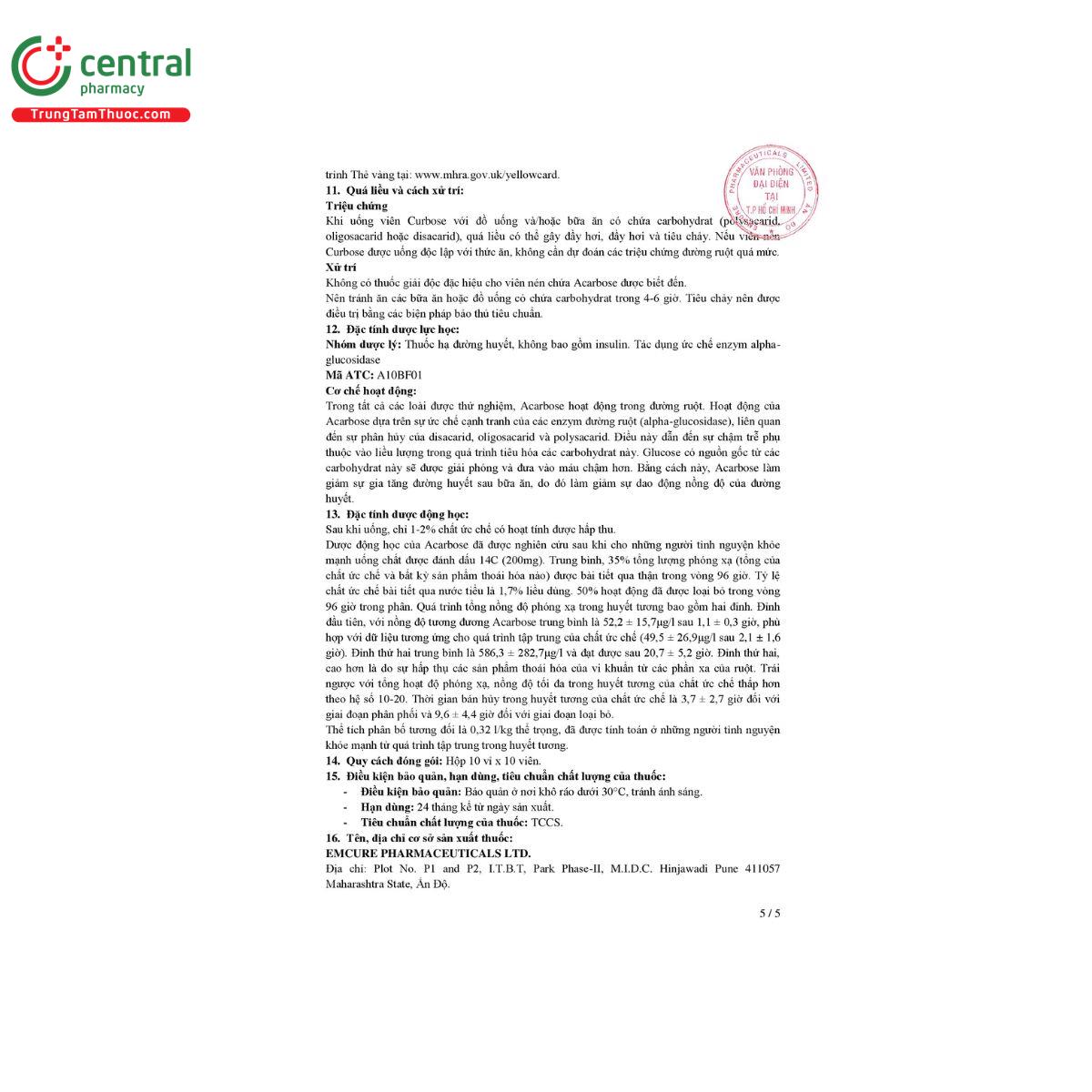 curbose 50 mg 8 M5144