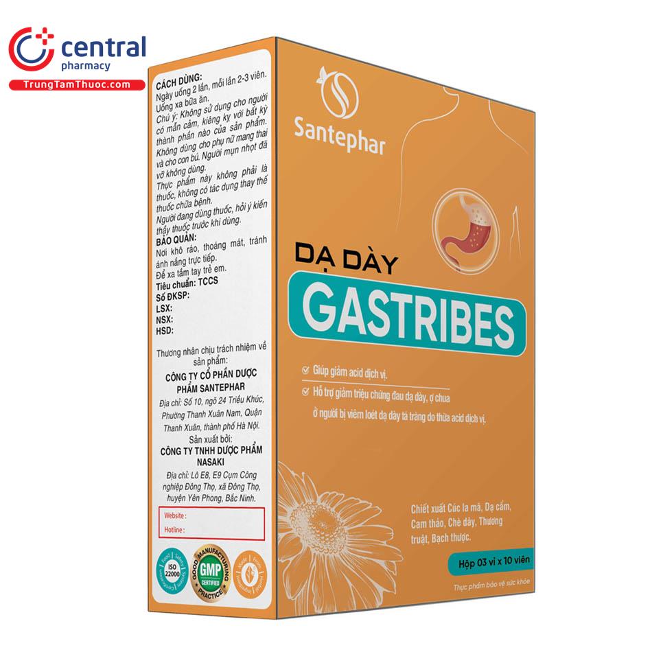 da day gastribes 0 M5217