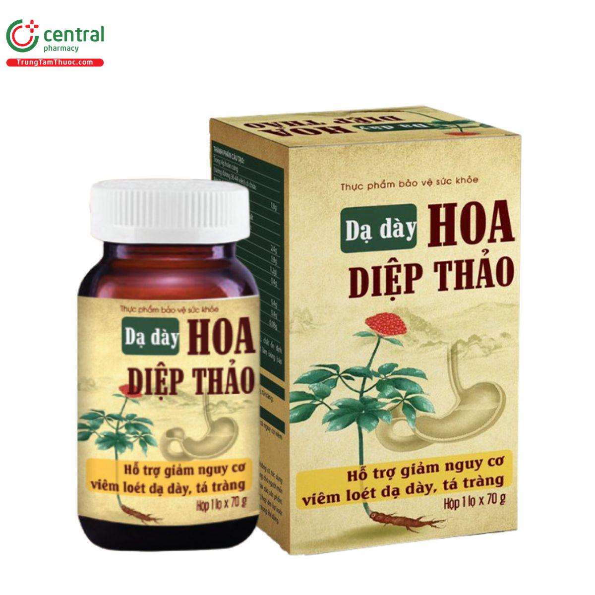 da day hoa diep thao 1 O5154 da day hoa diep thao 1 O5154