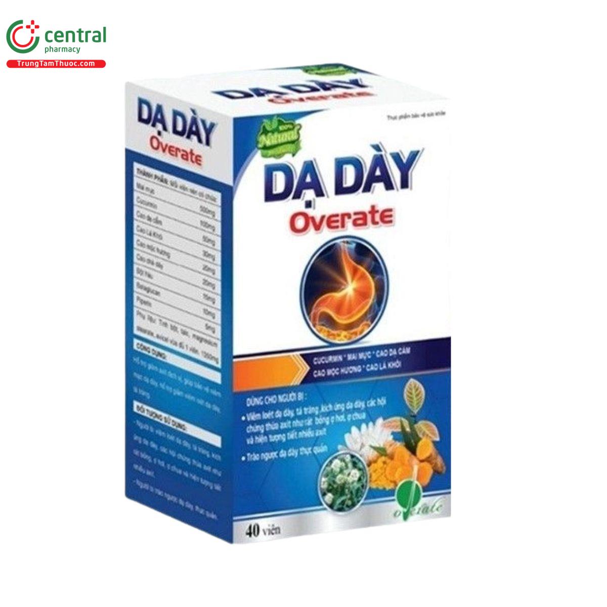 da day overate 3 Q6417