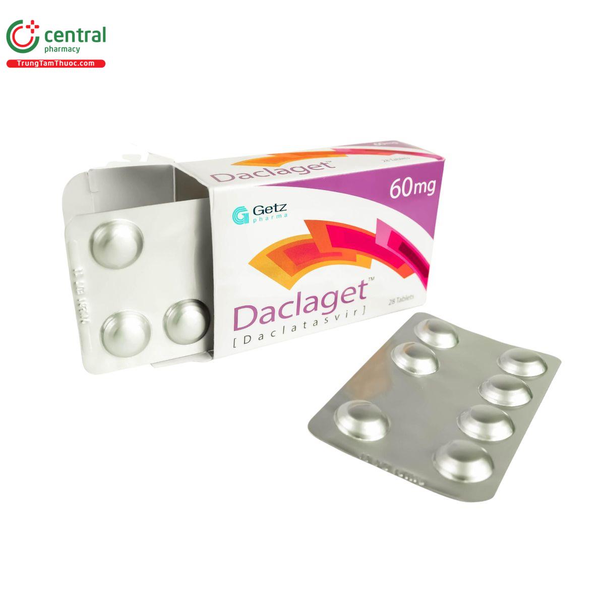 daclaget 60mg 1 B0182 daclaget 60mg 1 B0182