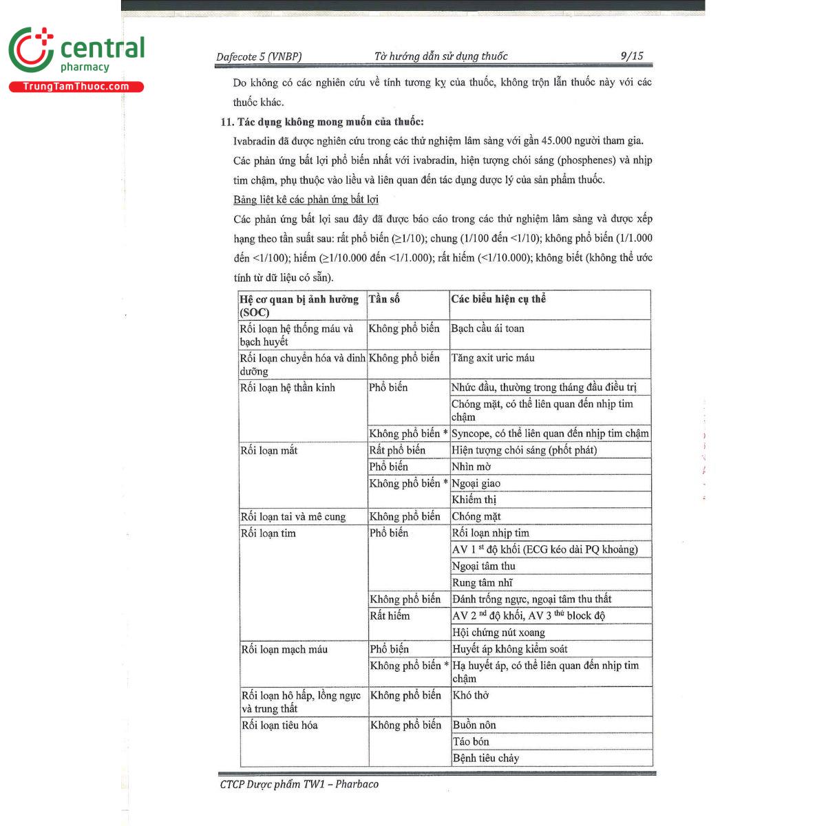 dafecote 5 11 S7441 dafecote 5 11 S7441