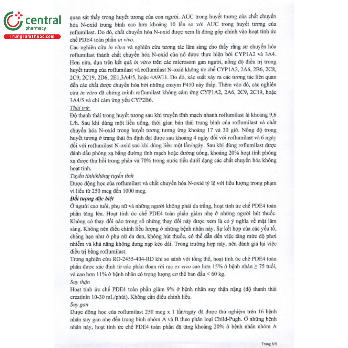 damilast 250mg 11 O5348