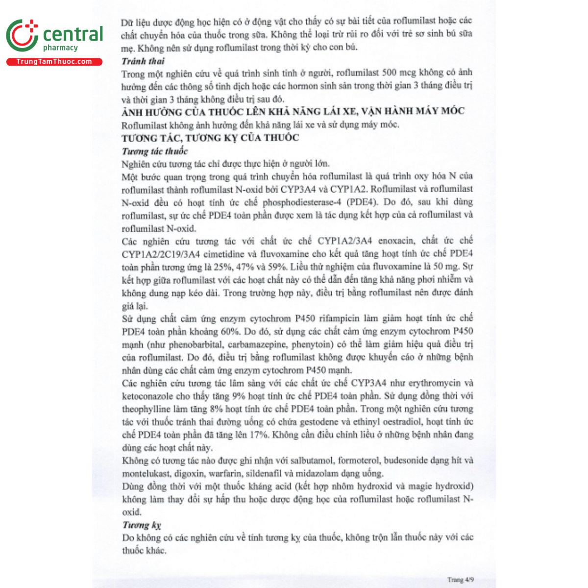 damilast 250mg 7 M5240