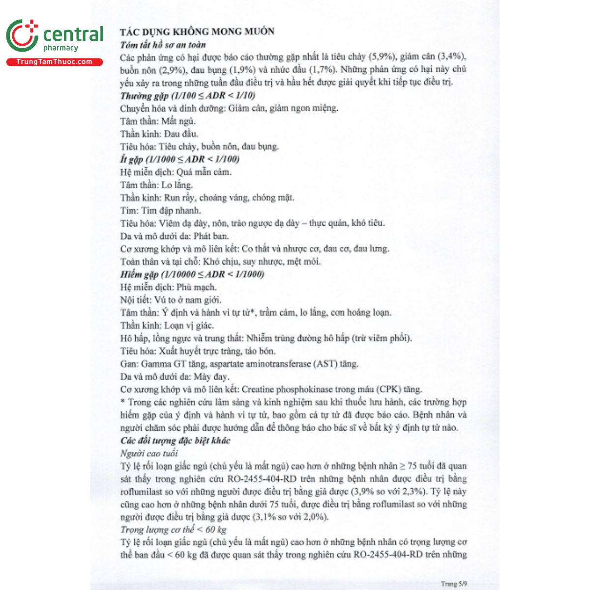 damilast 250mg 8 Q6238