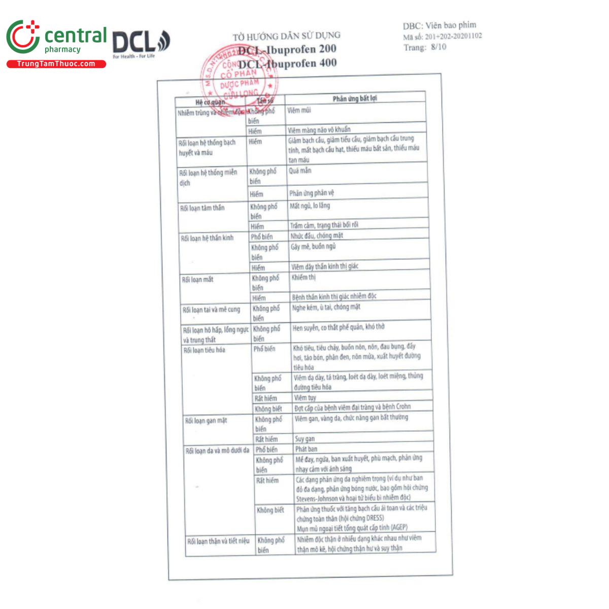 dcl ibuprofen 200 10 N5010 dcl ibuprofen 200 10 N5010
