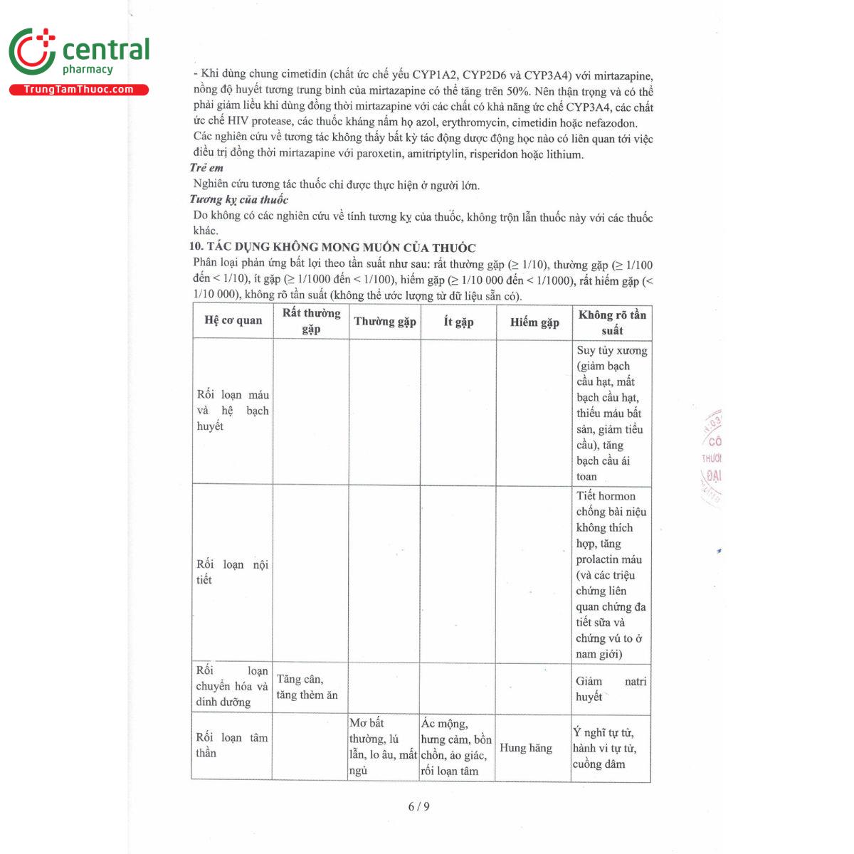 ddhlanz 30mg 8 B0711 ddhlanz 30mg 8 B0711