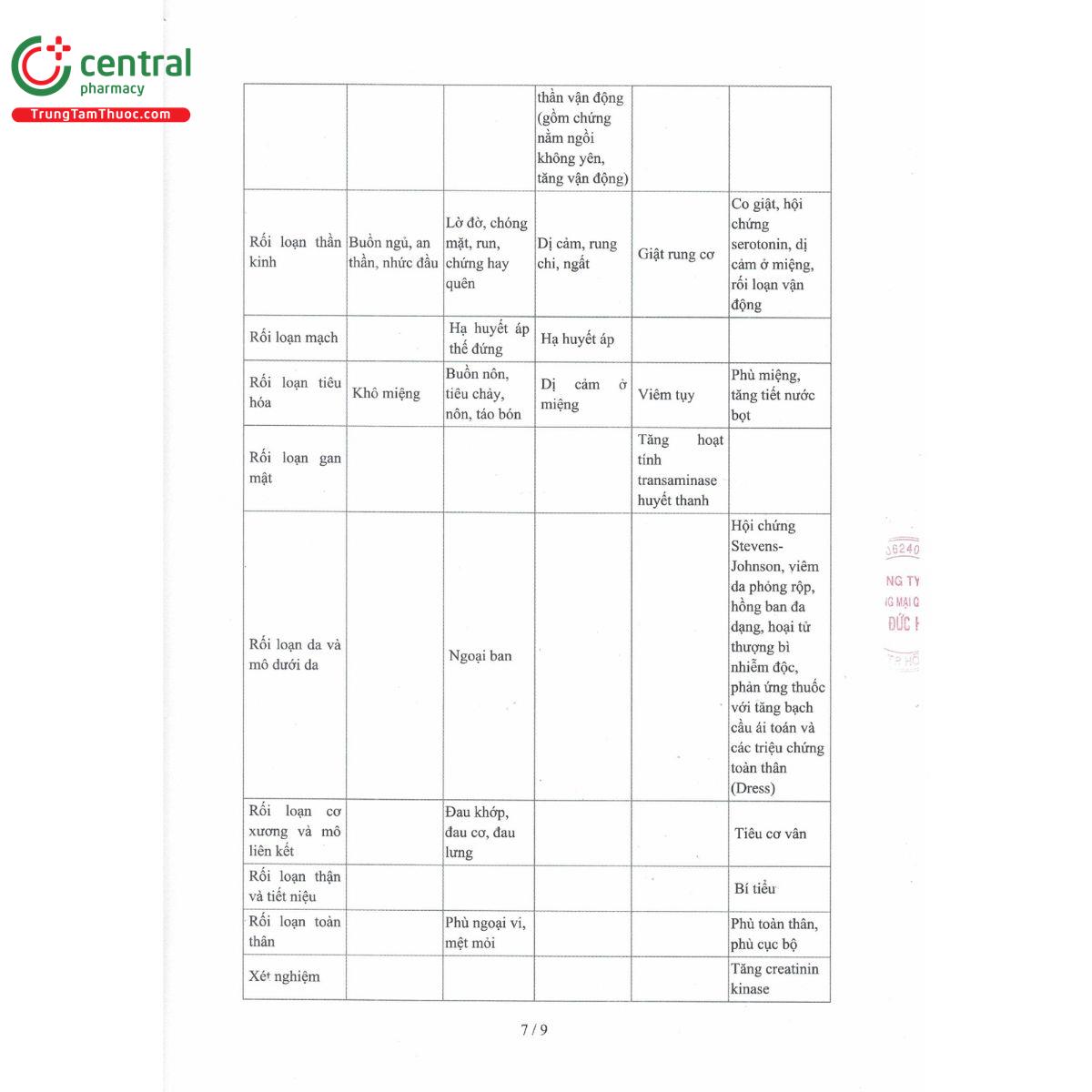 ddhlanz 30mg 9 A0733 ddhlanz 30mg 9 A0733