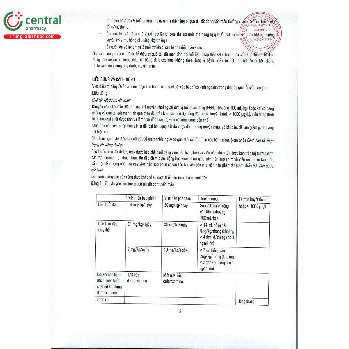 defloxol 180 4 M5576