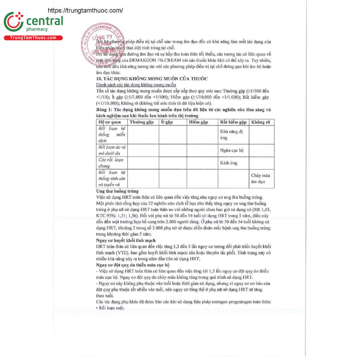 demakgon cream 7 J4558