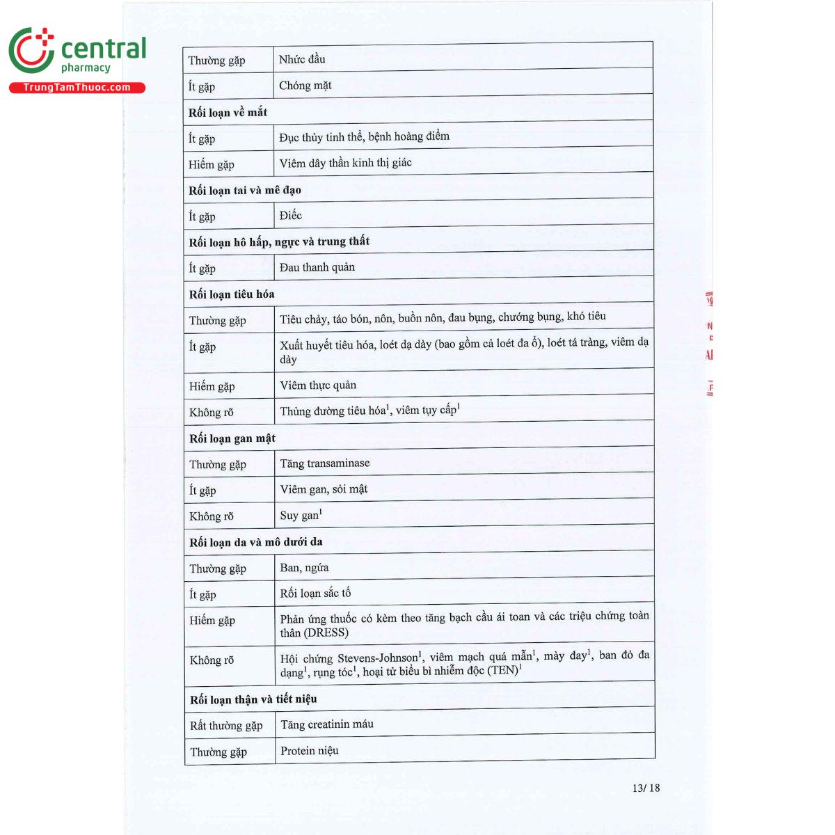 derarox 180 15 U8225