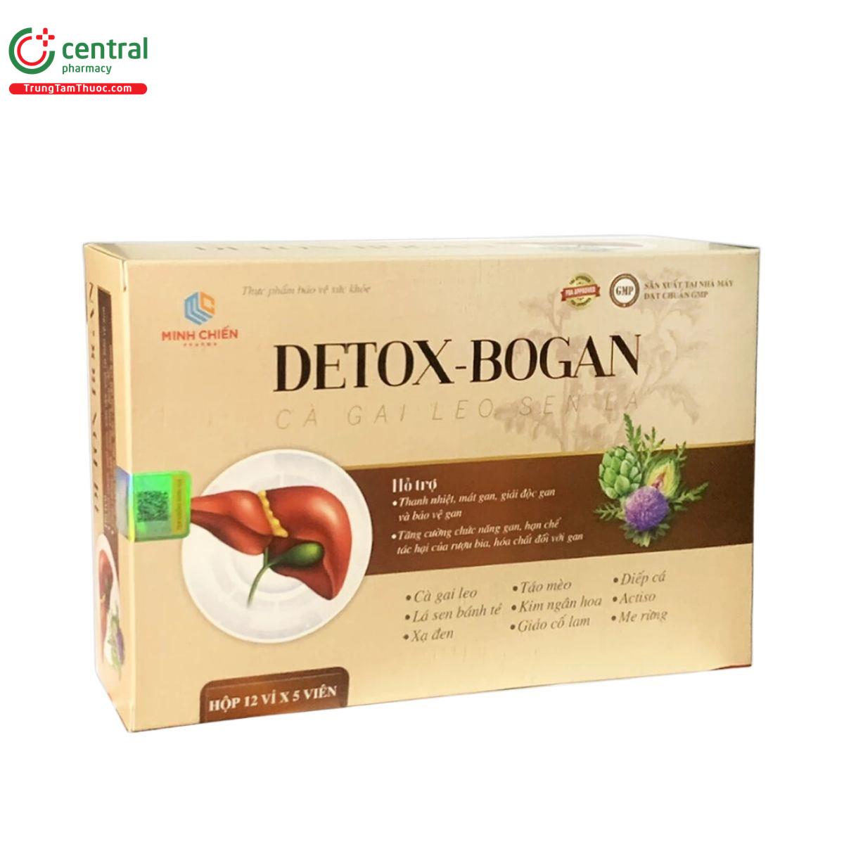 detox bogan 3 M5314