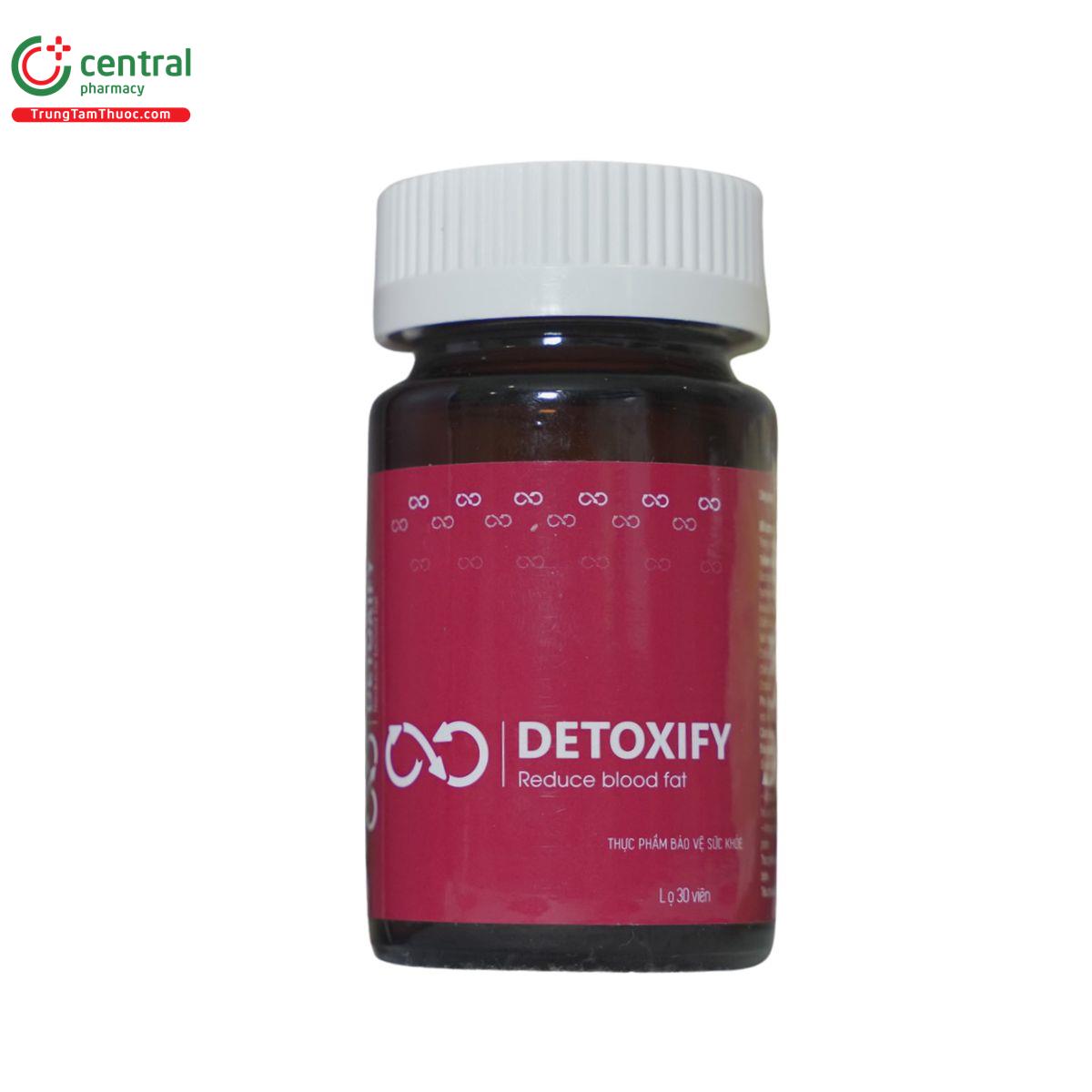 detoxify reduce blood fat 5 S7767 detoxify reduce blood fat 5 S7767