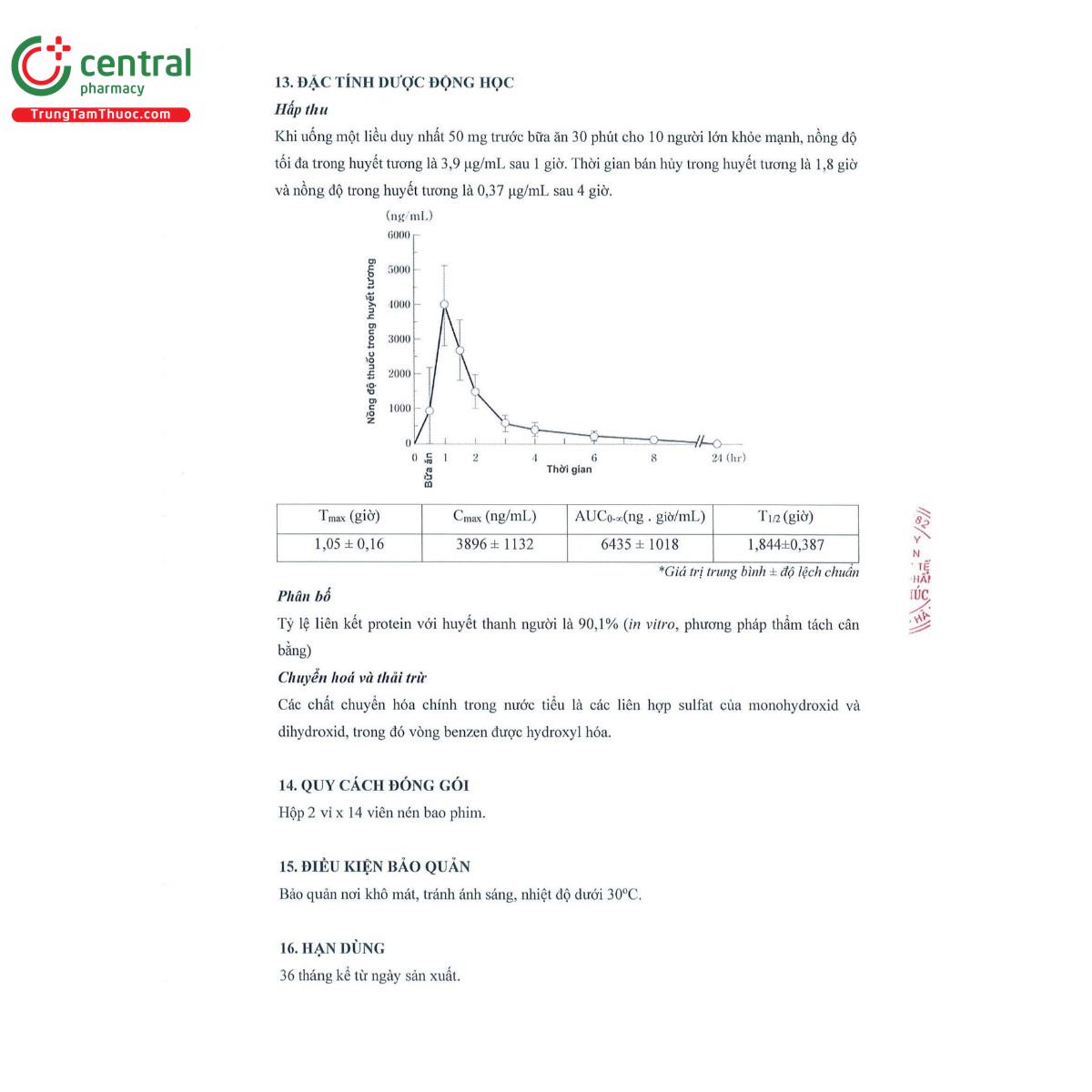 diabetea 50mg 10 P6263