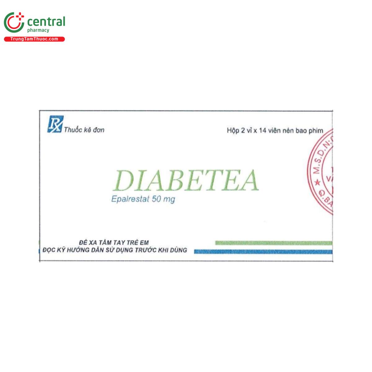 diabetea 50mg 4 V8647