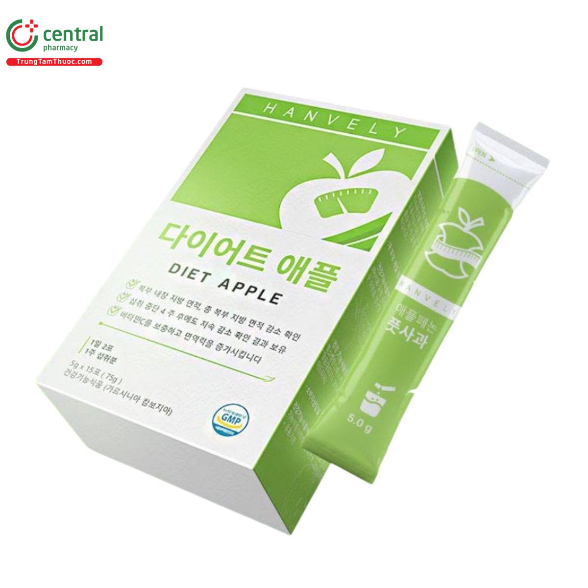 diet apple 1 B0587 diet apple 1 B0587