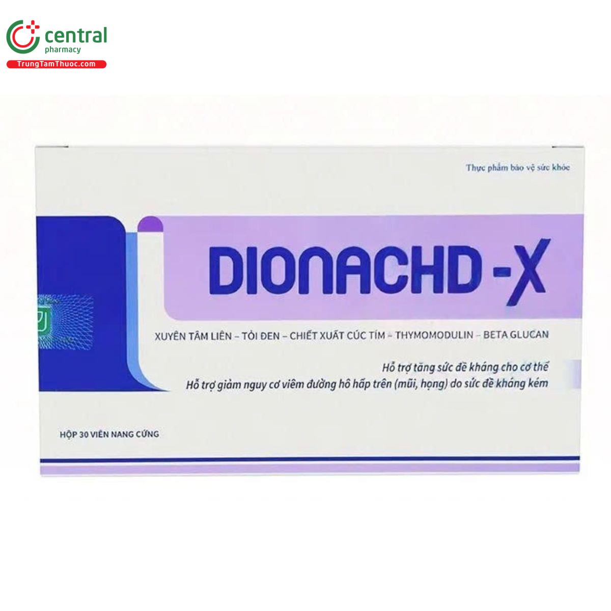 dionachd x 1 E1436 dionachd x 1 E1436