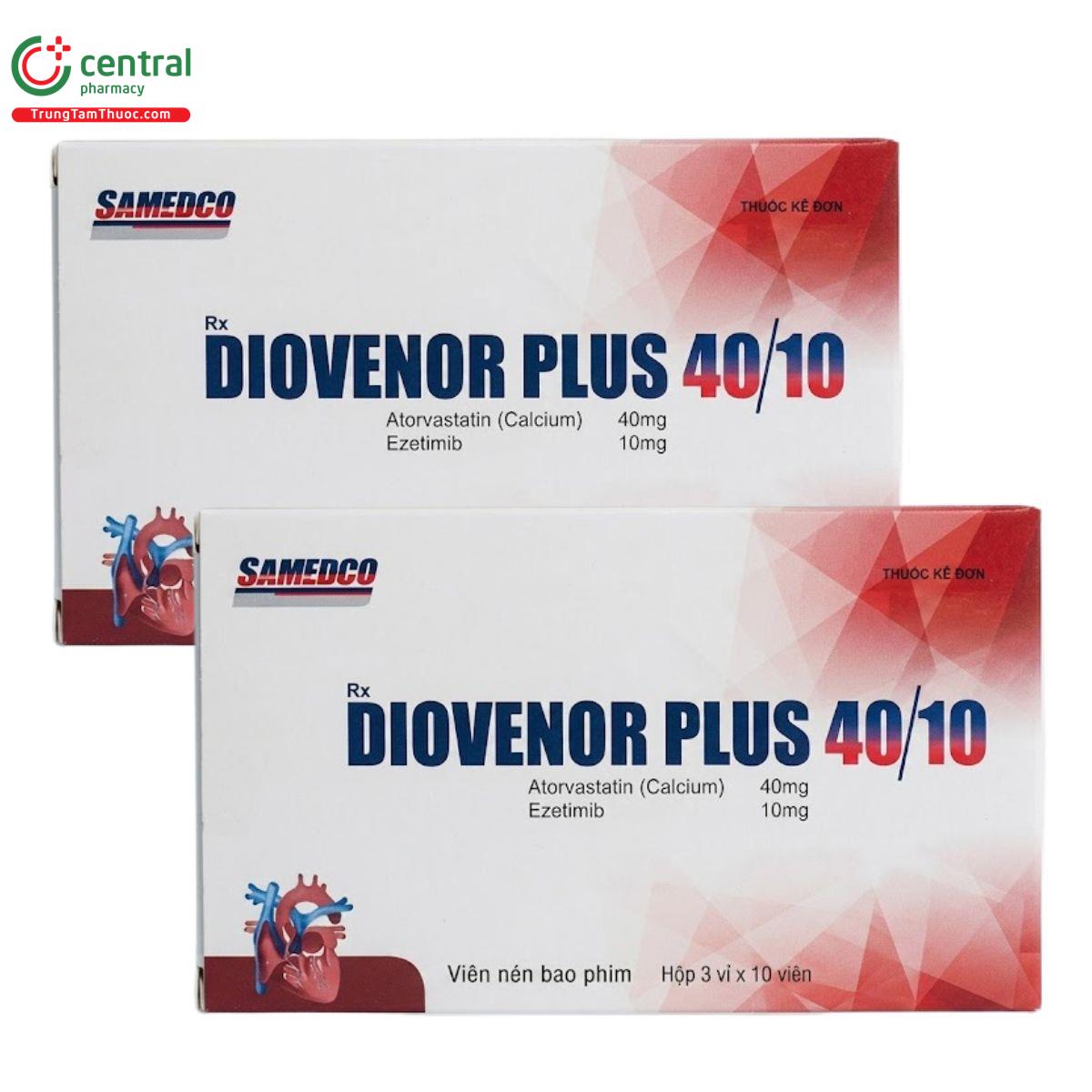 diovenor plus 4010 2 R7250