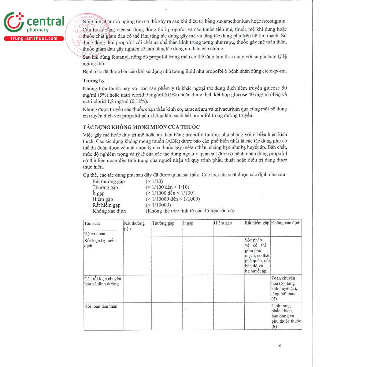 dipventin 10 11 G2066