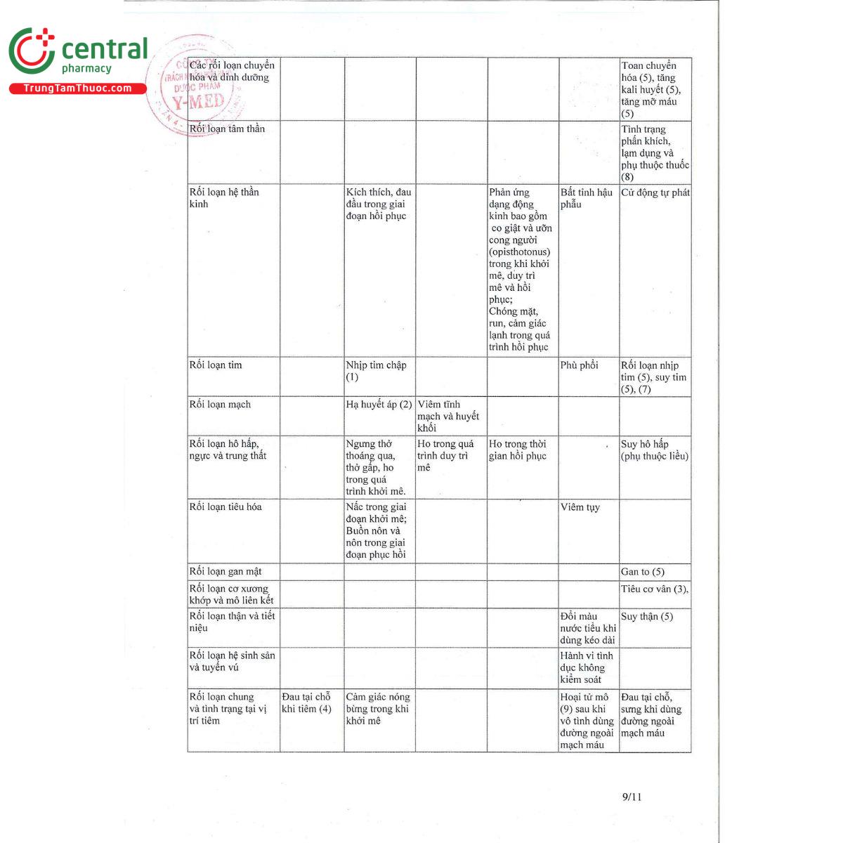 dipventin 20 12 Q6135 dipventin 20 12 Q6135