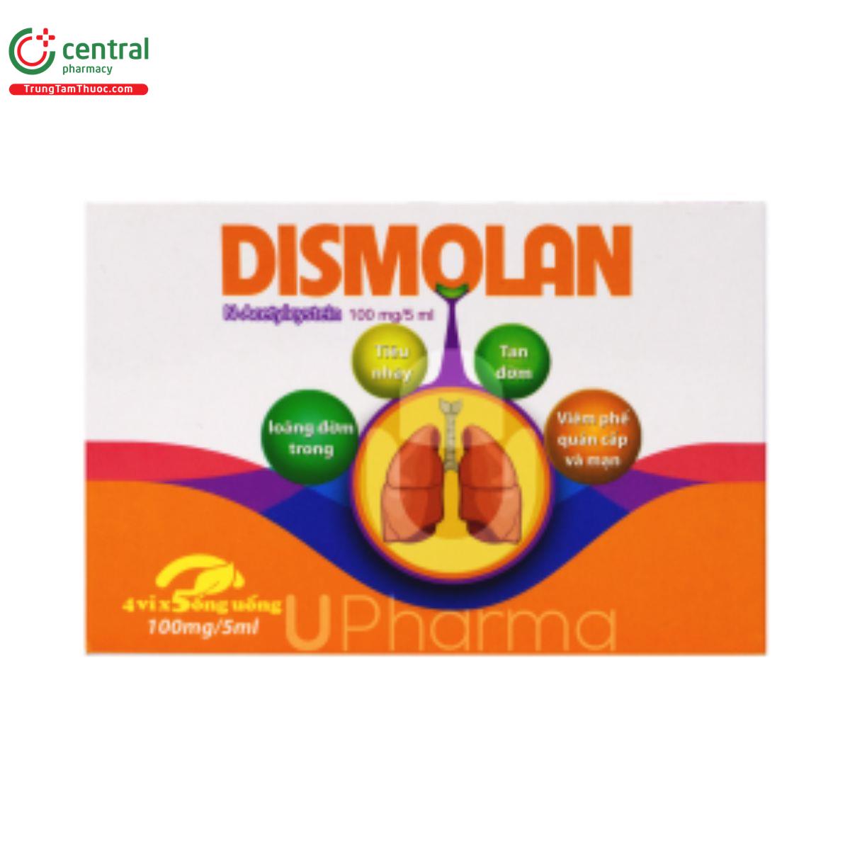 dismolan 100mg 5ml 2 J3336